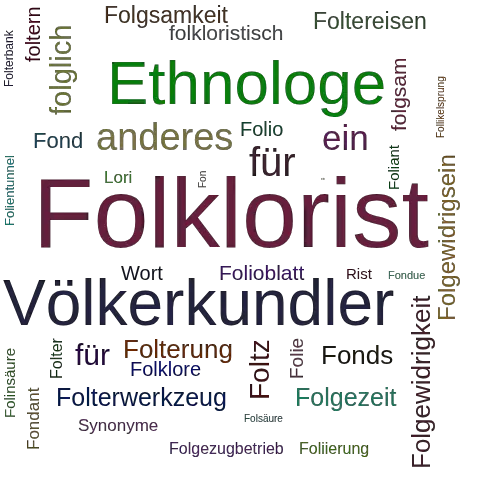 Ein anderes Wort für Folklorist - Synonym Folklorist