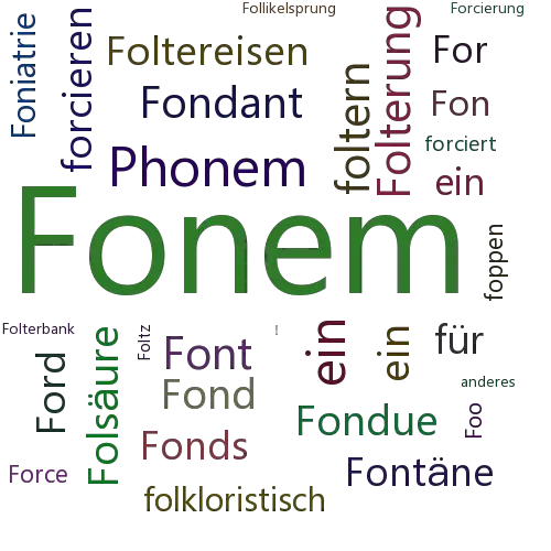 Ein anderes Wort für Fonem - Synonym Fonem