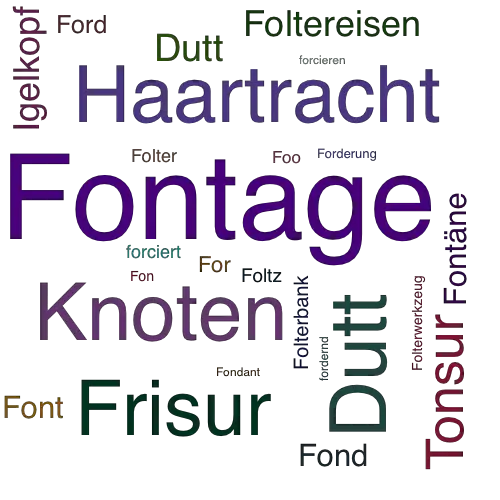 Ein anderes Wort für Fontage - Synonym Fontage