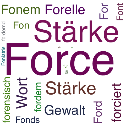 Ein anderes Wort für Force - Synonym Force