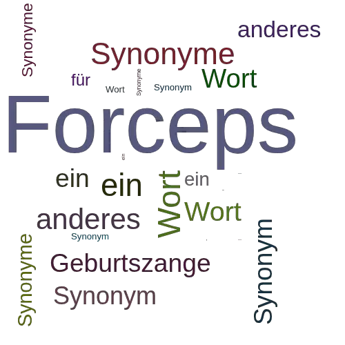 Ein anderes Wort für Forceps - Synonym Forceps