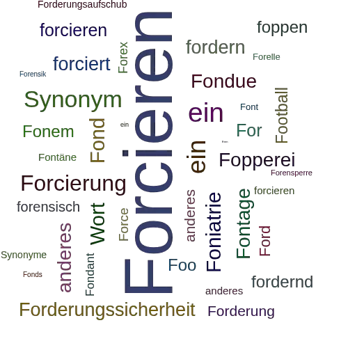 Ein anderes Wort für Forcieren - Synonym Forcieren