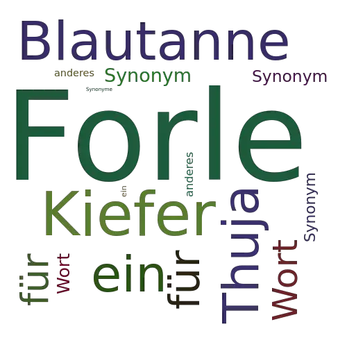 Ein anderes Wort für Forle - Synonym Forle