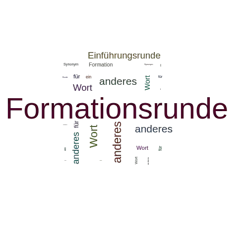 Ein anderes Wort für Formationsrunde - Synonym Formationsrunde