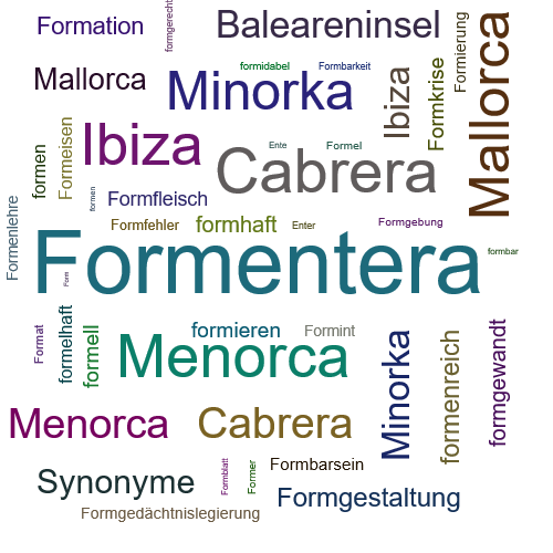 Ein anderes Wort für Formentera - Synonym Formentera