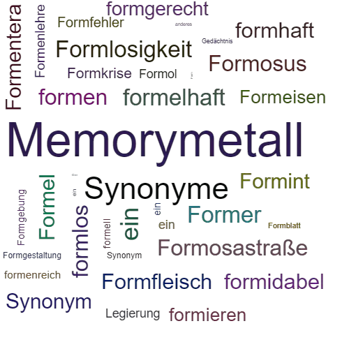 Ein anderes Wort für Formgedächtnislegierung - Synonym Formgedächtnislegierung