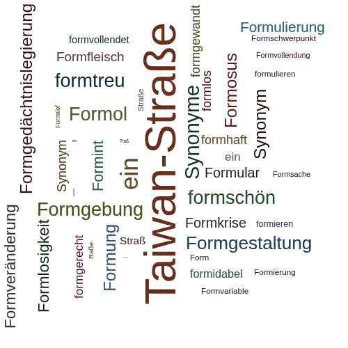 Ein anderes Wort für Formosastraße - Synonym Formosastraße