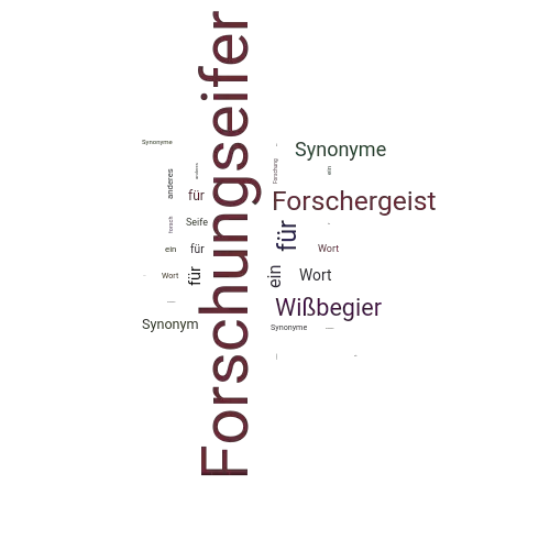 Ein anderes Wort für Forschungseifer - Synonym Forschungseifer