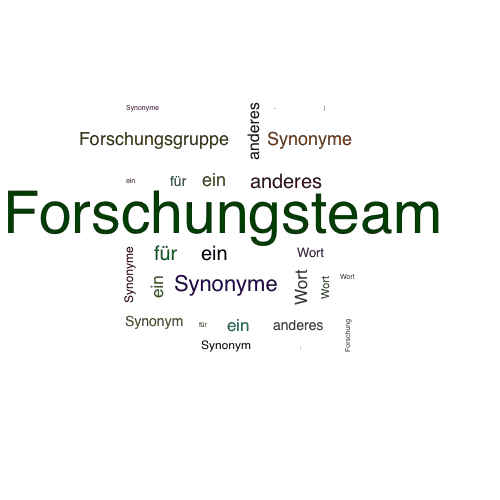 Ein anderes Wort für Forschungsteam - Synonym Forschungsteam