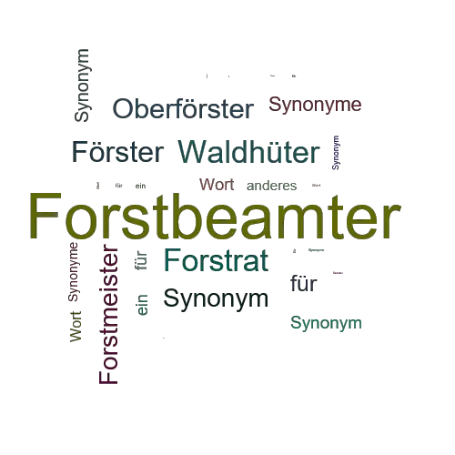 Ein anderes Wort für Forstbeamter - Synonym Forstbeamter