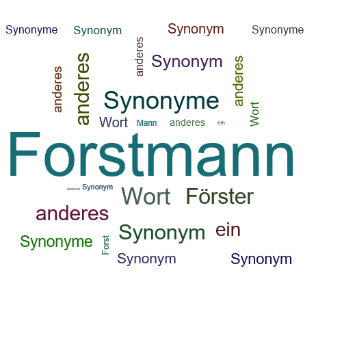 Ein anderes Wort für Forstmann - Synonym Forstmann