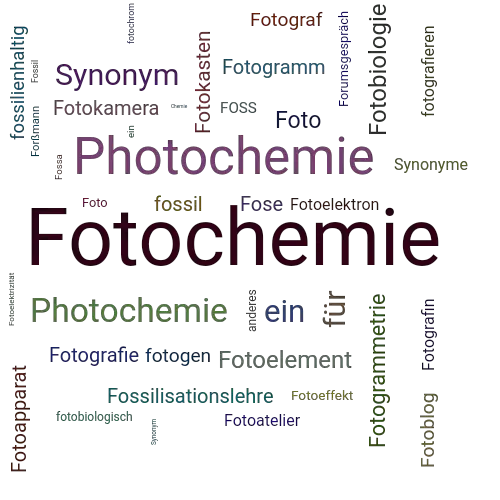 Ein anderes Wort für Fotochemie - Synonym Fotochemie