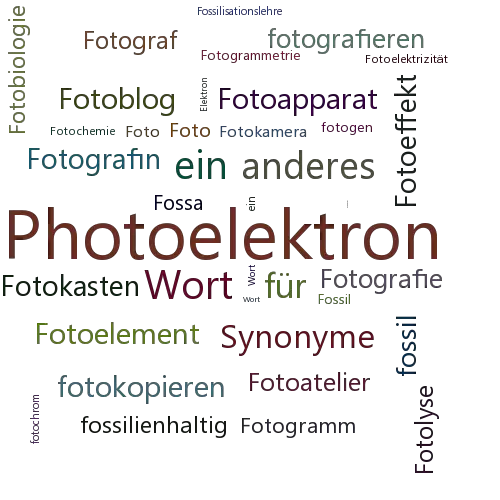 Ein anderes Wort für Fotoelektron - Synonym Fotoelektron