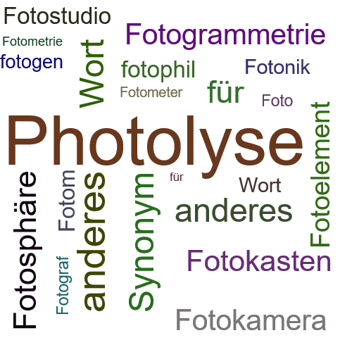 Ein anderes Wort für Fotolyse - Synonym Fotolyse