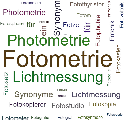 Ein anderes Wort für Fotometrie - Synonym Fotometrie