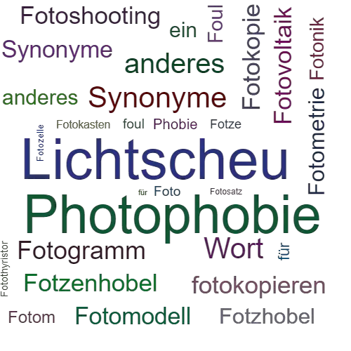 Ein anderes Wort für Fotophobie - Synonym Fotophobie