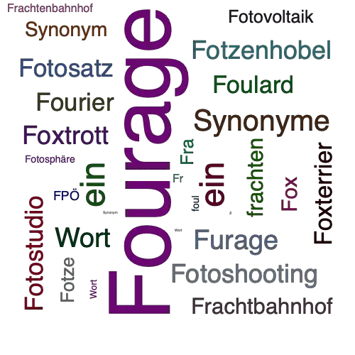 Ein anderes Wort für Fourage - Synonym Fourage