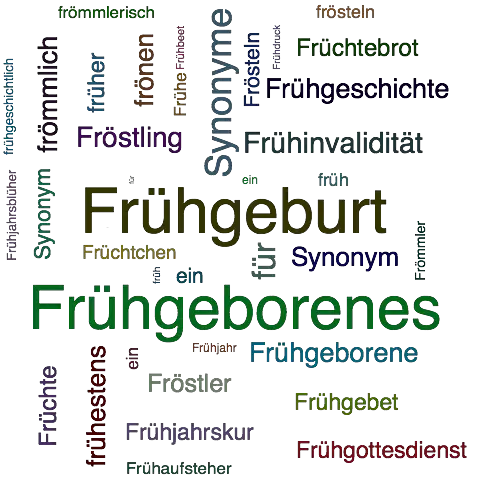 Elegantes Anderes Wort Fr Behindert Ebenbild