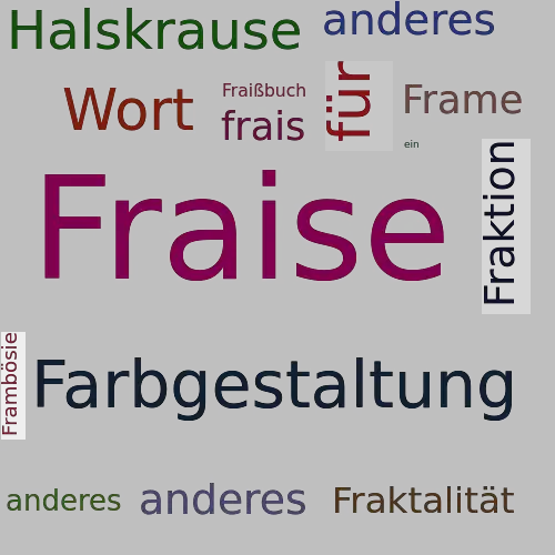 Ein anderes Wort für Fraise - Synonym Fraise