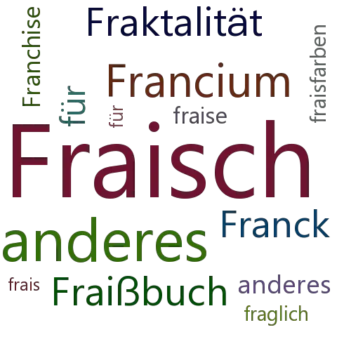 Ein anderes Wort für Fraiß - Synonym Fraiß