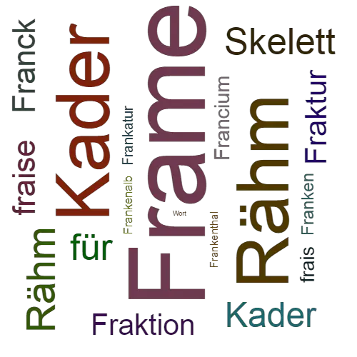 frame-synonym-lexikothek-ein-anderes-wort-f-r-frame