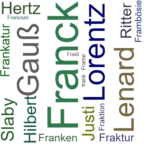 Ein anderes Wort für Franck - Synonym Franck