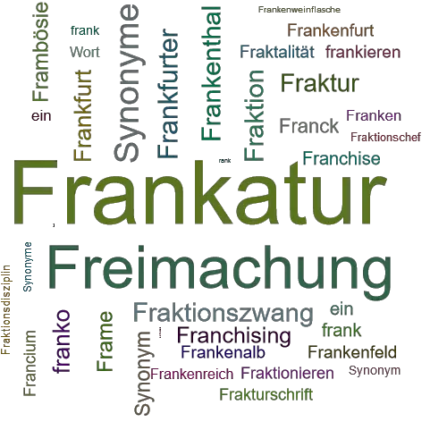 Ein anderes Wort für Frankatur - Synonym Frankatur