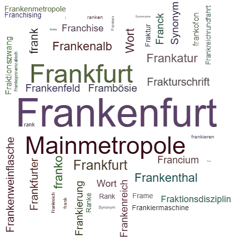 Ein anderes Wort für Frankenfurt - Synonym Frankenfurt