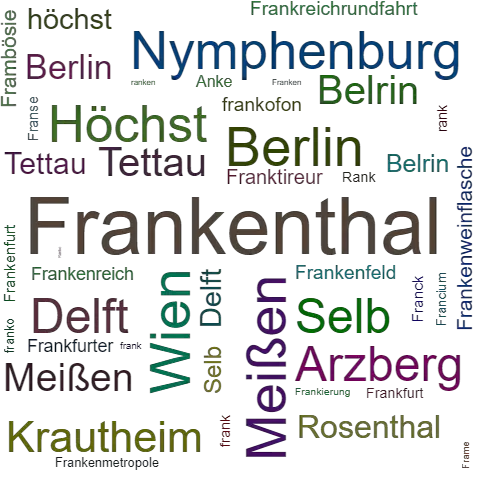 Ein anderes Wort für Frankenthal - Synonym Frankenthal