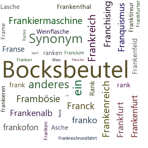 Ein anderes Wort für Frankenweinflasche - Synonym Frankenweinflasche