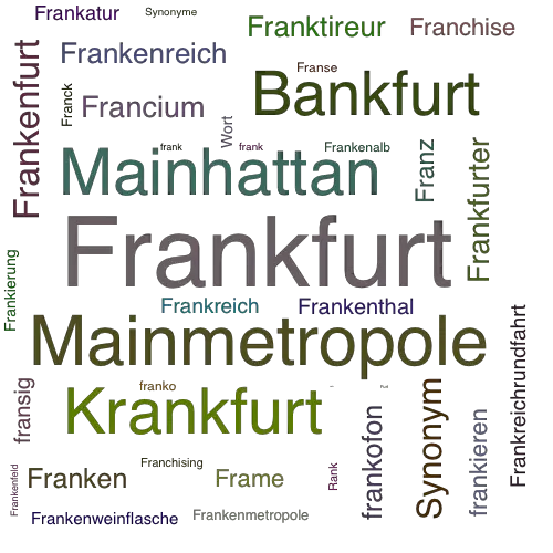 Ein anderes Wort für Frankfurt - Synonym Frankfurt