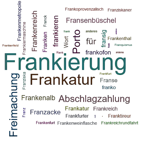 Ein anderes Wort für Frankierung - Synonym Frankierung