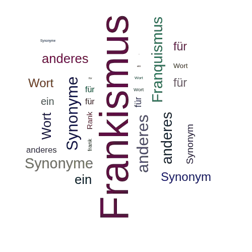 Ein anderes Wort für Frankismus - Synonym Frankismus