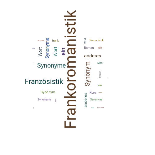 Ein anderes Wort für Frankoromanistik - Synonym Frankoromanistik