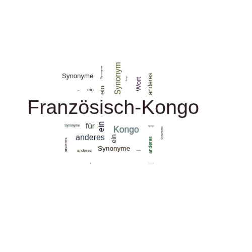 Ein anderes Wort für Französisch-Kongo - Synonym Französisch-Kongo