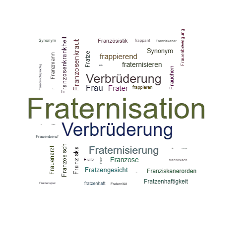 Ein anderes Wort für Fraternisation - Synonym Fraternisation