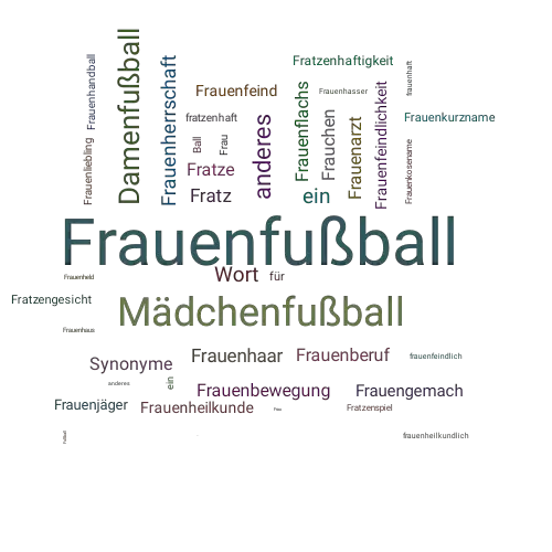 Ein anderes Wort für Frauenfußball - Synonym Frauenfußball