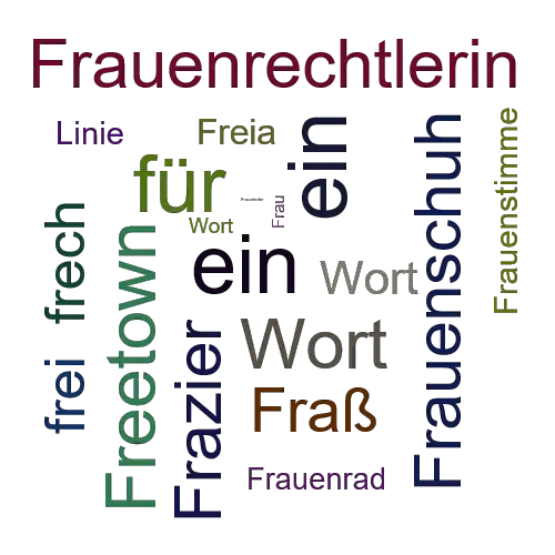 Ein anderes Wort für Fraunhoferlinien - Synonym Fraunhoferlinien