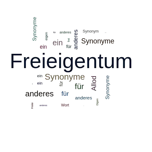 Ein anderes Wort für Freieigentum - Synonym Freieigentum