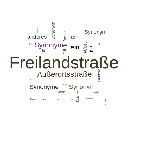 Ein anderes Wort für Freilandstraße - Synonym Freilandstraße