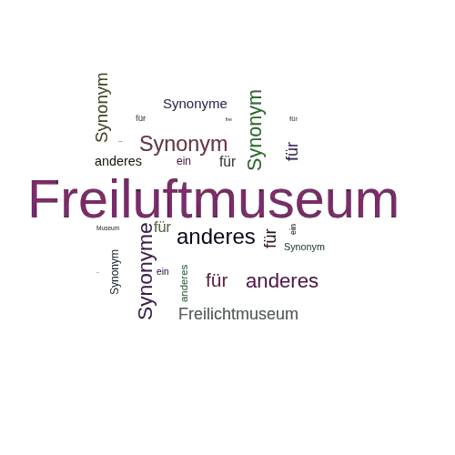 Ein anderes Wort für Freiluftmuseum - Synonym Freiluftmuseum
