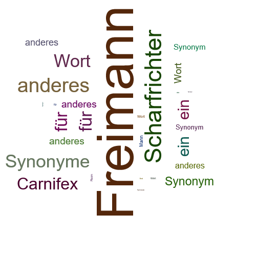 Ein anderes Wort für Freimann - Synonym Freimann