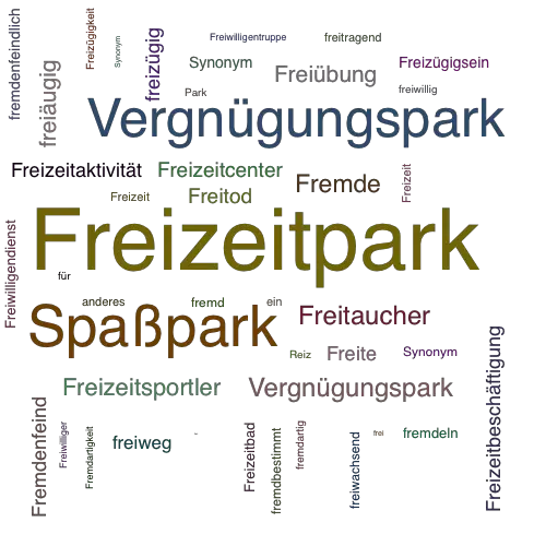 Ein anderes Wort für Freizeitpark - Synonym Freizeitpark