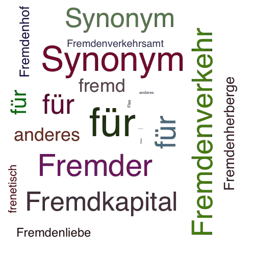 Ein anderes Wort für Fremdreflex - Synonym Fremdreflex