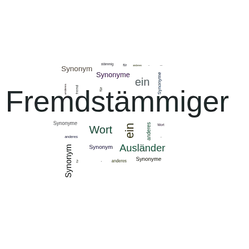 Ein anderes Wort für Fremdstämmiger - Synonym Fremdstämmiger