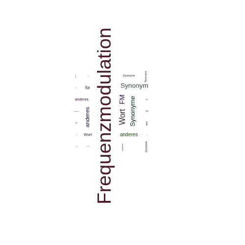 Ein anderes Wort für Frequenzmodulation - Synonym Frequenzmodulation