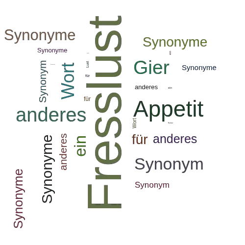 Ein anderes Wort für Fresslust - Synonym Fresslust