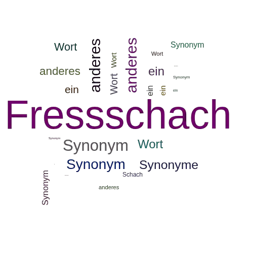 Ein anderes Wort für Fressschach - Synonym Fressschach