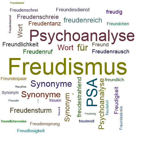 Ein anderes Wort für Freudismus - Synonym Freudismus