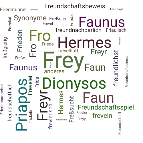 Ein anderes Wort für Frey - Synonym Frey